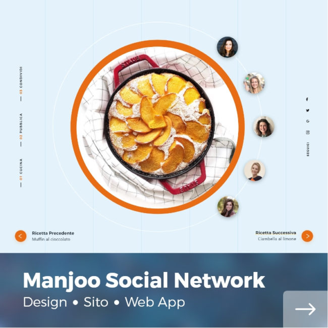 Manjoo Social Network 2